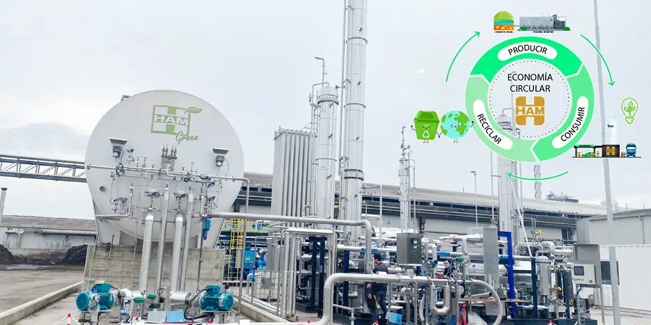 Biometano Faenza Italia, Grupo HAM economía circular El proyecto de biometano de Grupo HAM en Faenza, Italia, favorece la economía circular