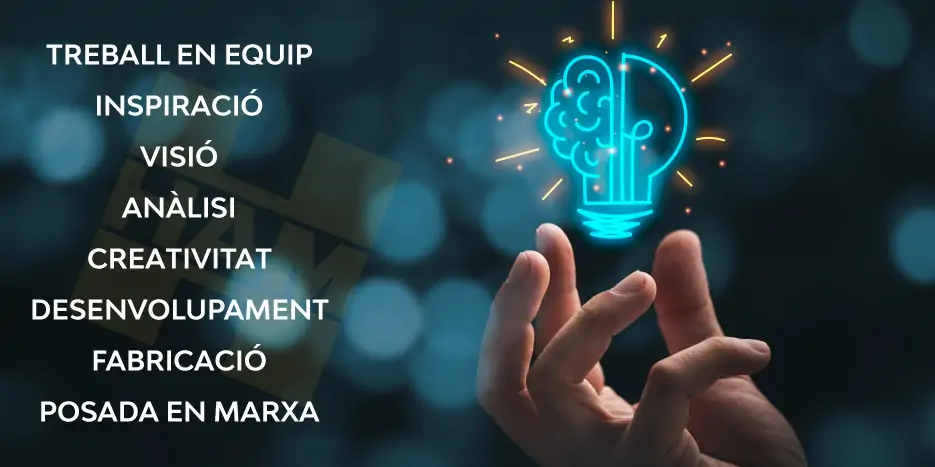 HAM desenvolupa una cultura de la innovació que ens permet oferir productes i serveis adaptats a les necessitats energètiques reals dels clients